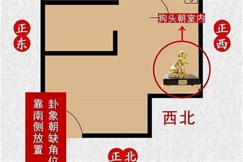 房子缺角|房子缺西北角风水上怎么说 – 缺西北角用啥化解最好